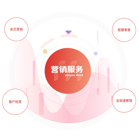 ƠIN(w)
