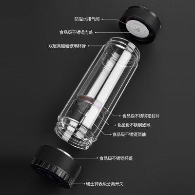 茶水分離泡茶師商務(wù)雙層玻璃杯定制禮品杯旋轉(zhuǎn)開(kāi)關(guān)茶杯印logo水杯